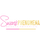 Swank Phenomena